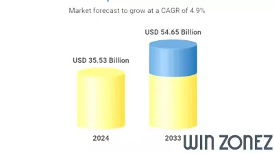 Forecast for the Licensed Sports Merchandise Market: Growth Insights for 2025-2033